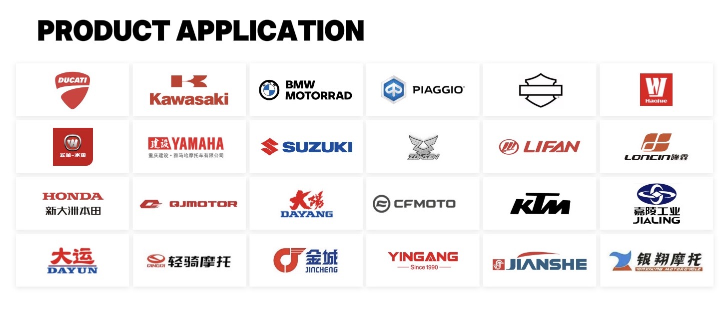 Motorcycle brands compatible with RBD MOTOPARTS - Honda, Yamaha, Suzuki, Bajaj, and more